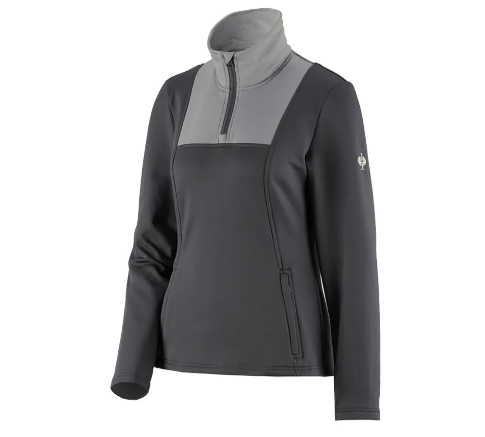 Funct.Troyer thermo stretch e.s.concrete, ladies'