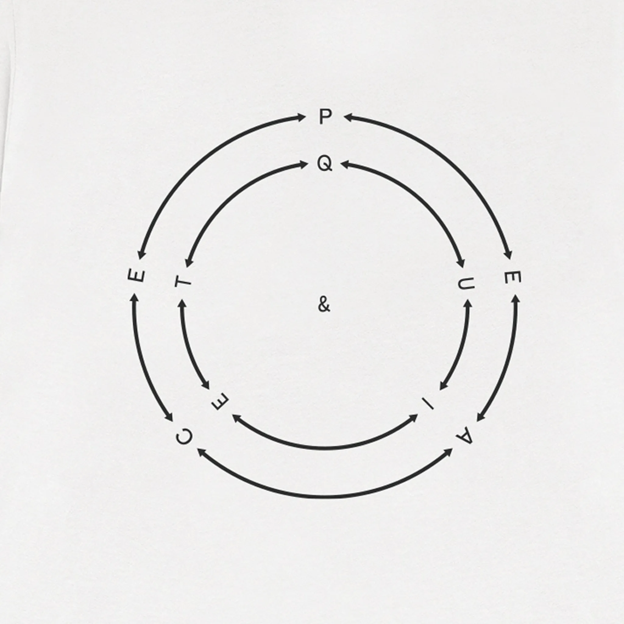 Museum of Peace & Quiet Compass T-Shirt (Black)